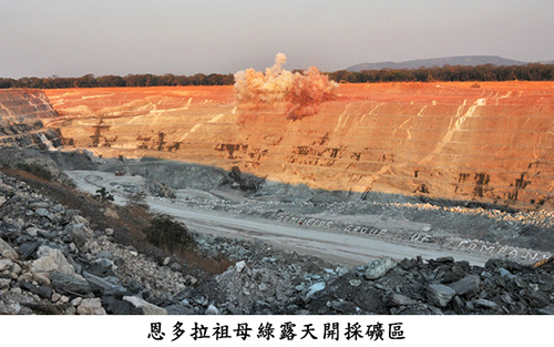 祖母綠的產地-上篇