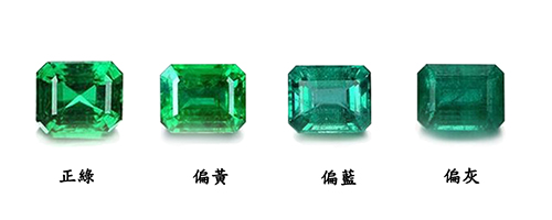 如何挑選祖母綠?