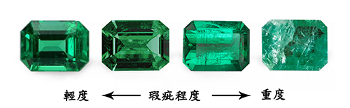 如何挑選祖母綠?