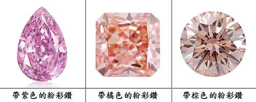 與生俱來的高貴氣質-粉彩鑽