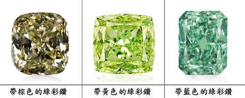 鑽石中的一抹綠意-綠彩鑽