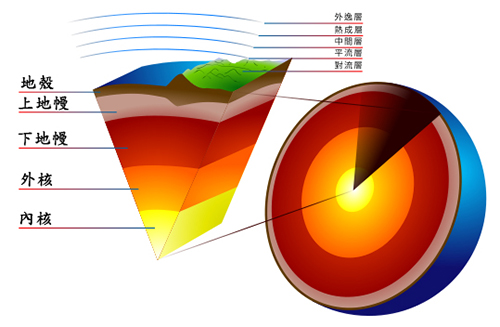 埋藏最深的海洋之心-藍彩鑽