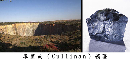 埋藏最深的海洋之心-藍彩鑽