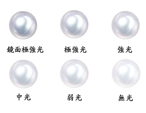 如何挑選珍珠？ 鑑別珍珠價值的秘訣都在這裡