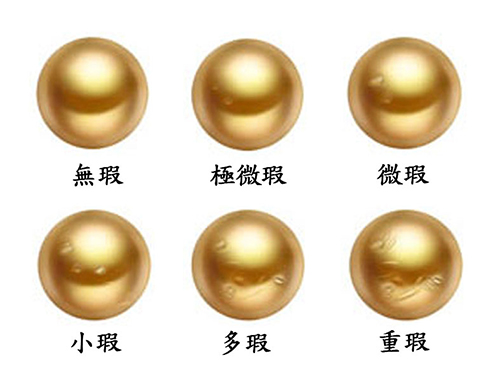 如何挑選珍珠？ 鑑別珍珠價值的秘訣都在這裡