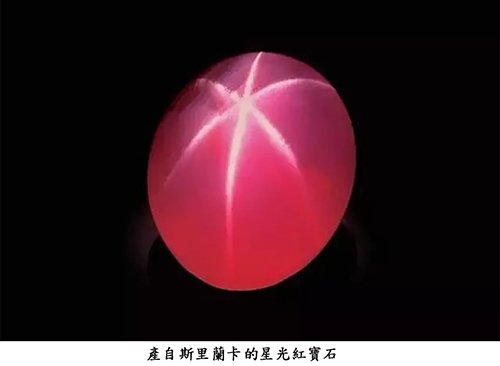 紅寶石的產地