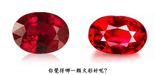 如何挑選紅寶石?