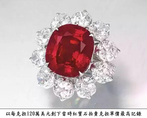 史上知名的紅寶石
