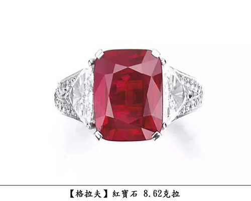 史上知名的紅寶石