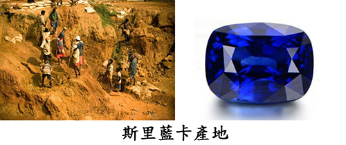藍寶石的產地