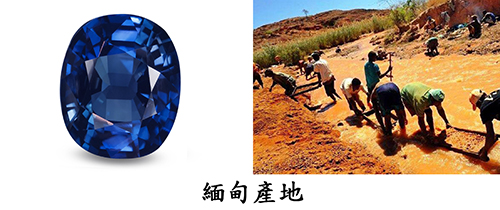 藍寶石的產地
