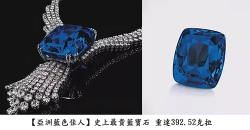 史上知名的藍寶石