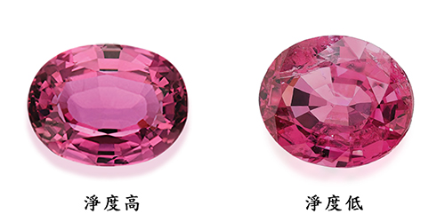 如何挑選尖晶石？